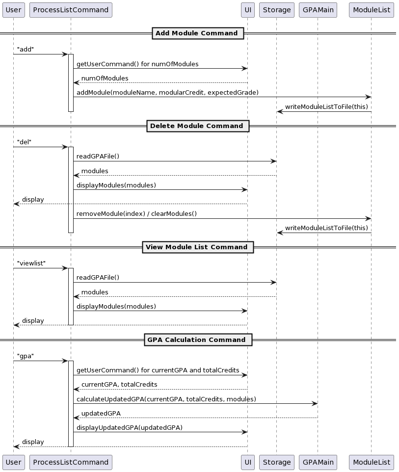 ProcessModuleList.png